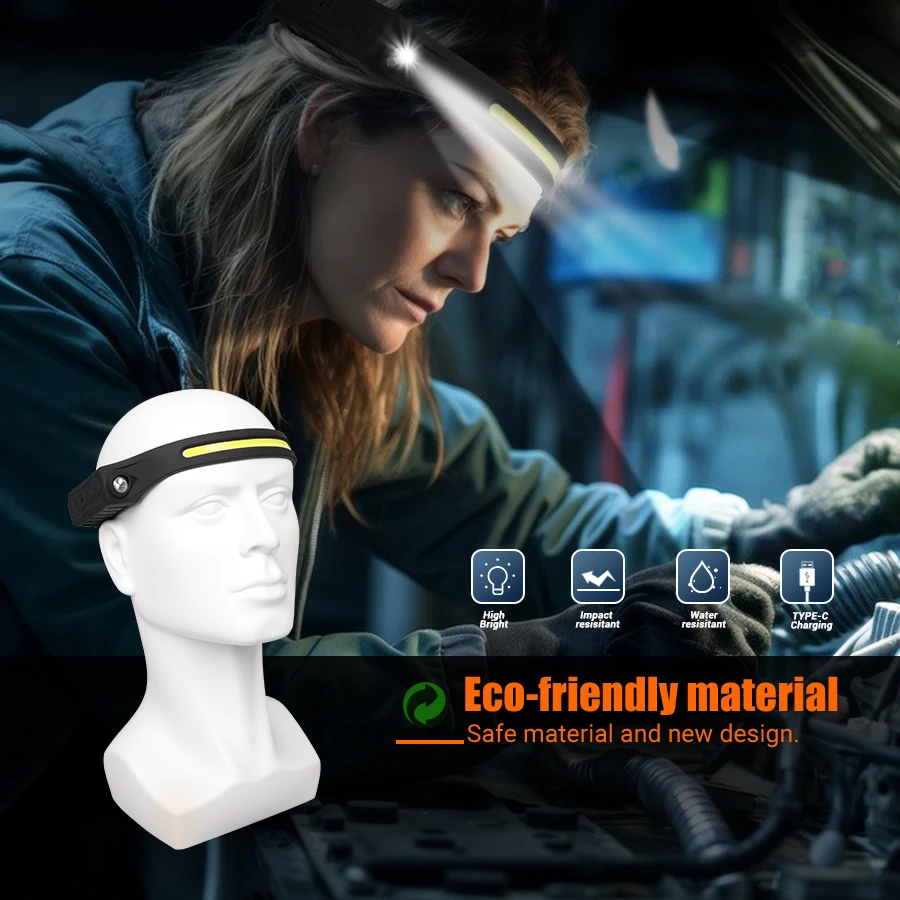 Wiederaufladbarer Scheinwerfer – Running Headlamp Bewertung und Preis