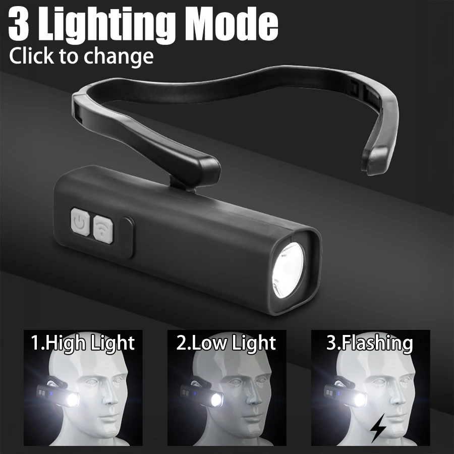 2025 Ohrclip-Stirnlampe – hell – Running Headlamp Bewertung und Preis